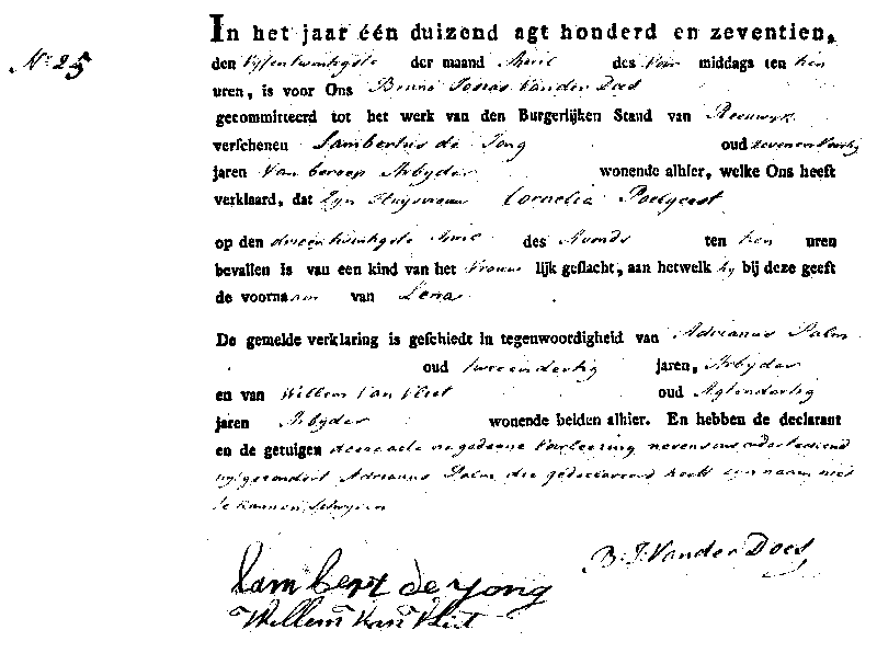 18170425 geb akte 25 Lena dv L d Jong - C Poelgeest